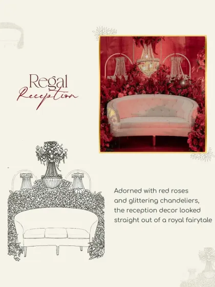 For the reception, we designed a regal stage with a backdrop of red roses and glittering chandeliers, creating a look straight out of a royal fairytale.