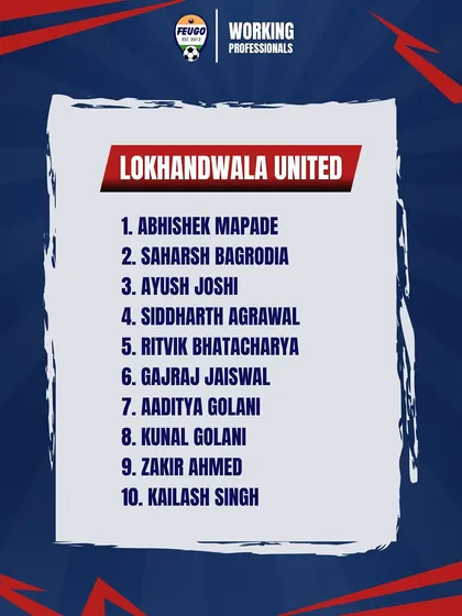 Introducing the Lokhandwala United team, another group of dedicated players from our working professionals program.