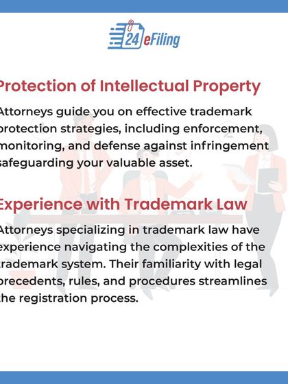 Why should you hire an attorney for trademark registration? This series details the advantages, from their legal expertise and comprehensive search capabilities to their role in prosecution, enforcement, and long-term support.