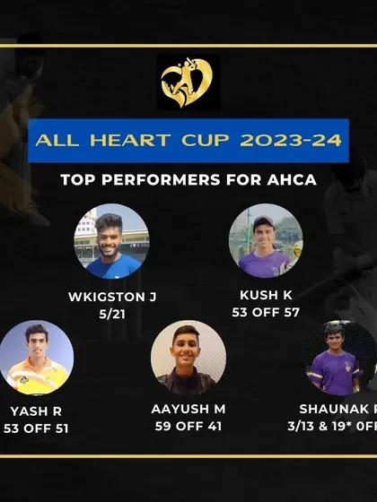 Celebrating the top performers from our victorious All Heart Cup campaign. It takes a team to win a championship, and these players delivered in crucial moments.