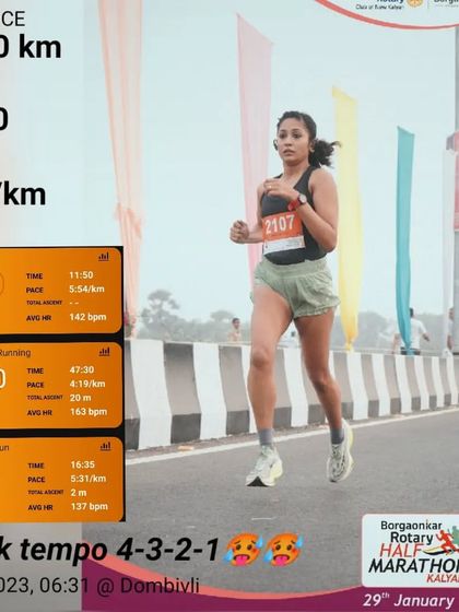 The Data Doesn't Lie: Performance Tracking photo 40