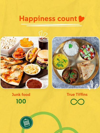 Happiness count: Junk food - 100. True Tiffins - Infinity. Because nothing beats the joy of ghar jaisa khana.