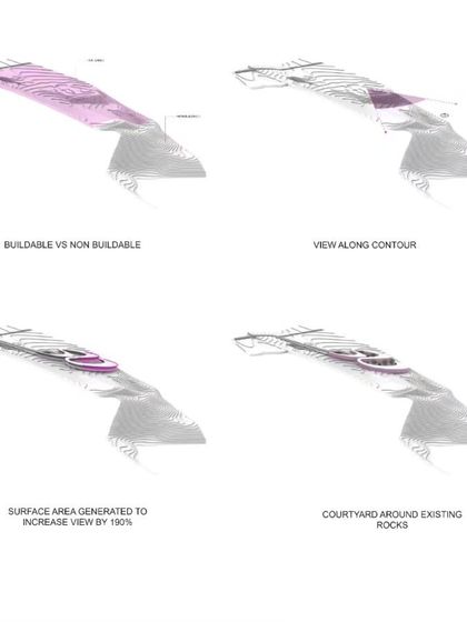 Hospitality: Immersive Guest Experiences photo 15