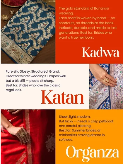 Let's talk weaves. This guide explains the difference between Kadwa, Katan, and Organza Banarasi sarees, helping you choose based on the look and feel you want.