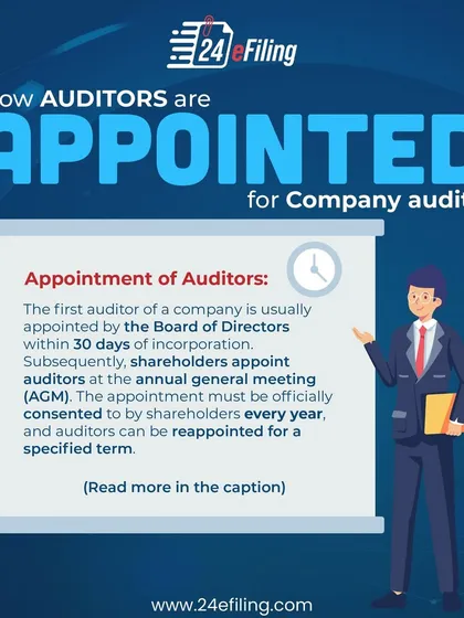 Appointing your first auditor is a key post-incorporation step. We guide you through the process, from the initial appointment by the Board of Directors within 30 days to subsequent appointments by shareholders at the AGM.