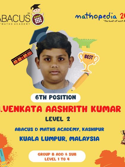 Abacus D Maths Academy - Educational Franchise & Teacher Training Mathopedia: Our Annual Competitions photo 124