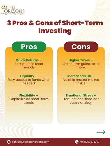 This graphic outlines three pros and cons of short-term investing. We list quick returns, liquidity, and flexibility as pros, and higher taxes, increased risk, and emotional stress as cons.