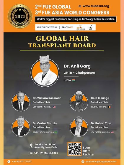 Welcoming the esteemed Global Hair Transplant Board to our World Congress in New Delhi.