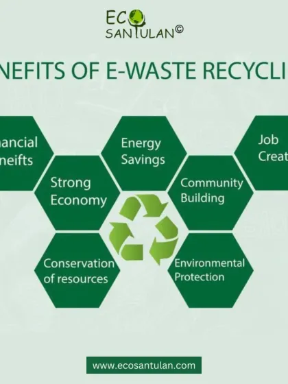 Eco Santulan - Waste Management Solutions Responsible E-Waste Disposal photo 7