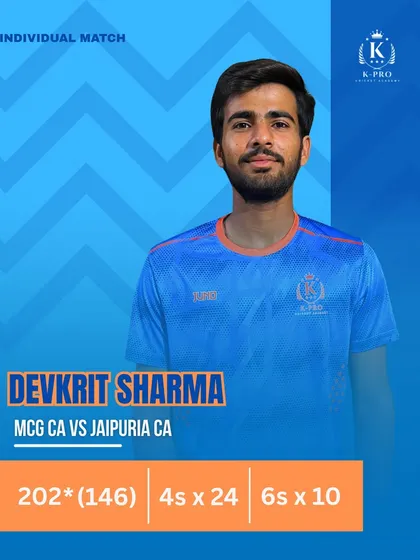 A monumental knock from Devkrit Sharma. A double century is a statement of grit, class, and skill. We are incredibly proud to see his hard work pay off with this incredible 202 not out.