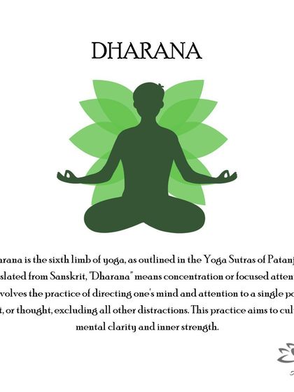 Anagha Yoga - Therapeutic Yoga The Philosophy of Yoga photo 7