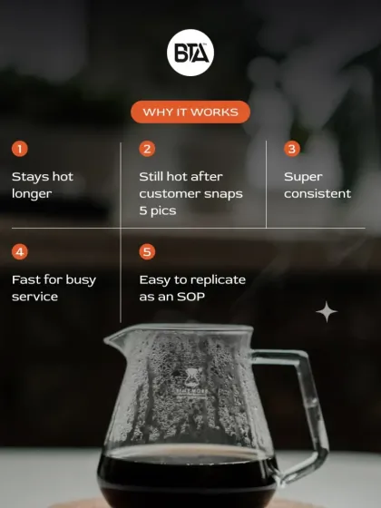 Our methods are backed by results. This technique ensures coffee stays hot, is consistent, and is easy to replicate as a standard operating procedure (SOP).