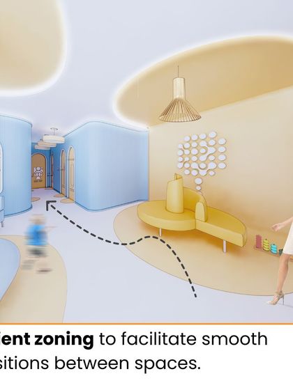 Creative Designer Architects - Healthcare Interior Design Our Design Philosophy & Process photo 17