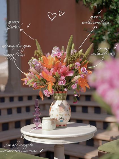 A beautiful floral arrangement from the Agra brunch, with handwritten notes identifying the different types of flowers used, like snapdragons and asiatic lilies.