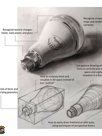 A detailed sketch of a lightbulb from our drawing workshop. The annotations explain how to render different textures like metal and plastic, and how to use gesture drawing to capture form.