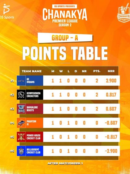 Event Branding & Promotion photo 97