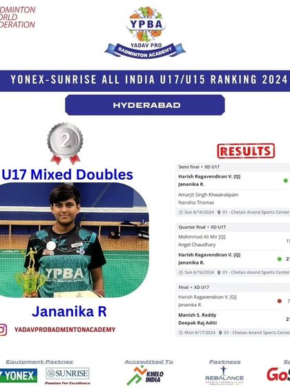 Yadav Pro Badminton Academy - Professional Badminton Coaching Programs National Champions & Medalists photo 43