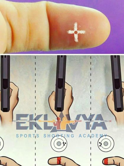 A diagram explaining the importance of trigger and finger coordination, a micro-skill that makes a macro difference in accuracy.