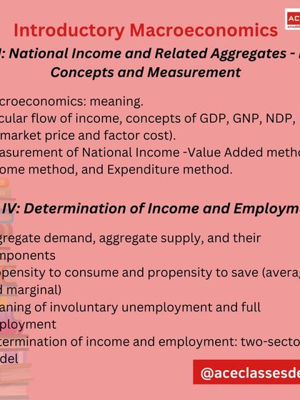 This slide details Unit III (National Income) and Unit IV (Determination of Income and Employment) from the Macroeconomics section.