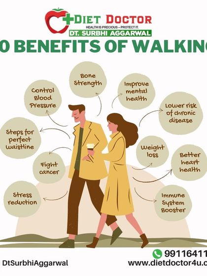 This is a great visual summary of the 10 powerful benefits of walking. I always encourage my clients to incorporate daily walks to help control blood pressure, improve mental health, and aid in weight loss.