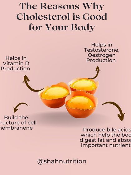 Cholesterol isn't the villain it's made out to be. It's essential for building cell membranes and producing vital hormones like testosterone and vitamin D. Understanding its role is key to managing your health.