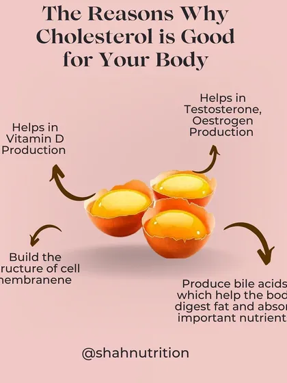 Cholesterol isn't the villain it's made out to be. It's essential for building cell membranes and producing vital hormones like testosterone and vitamin D. Understanding its role is key to managing your health.
