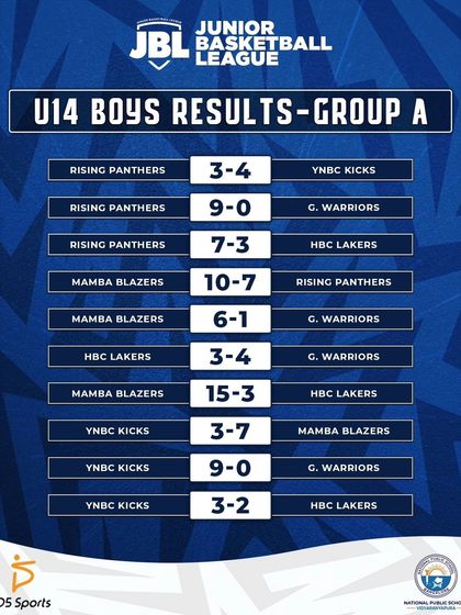 Event Branding & Promotion photo 148