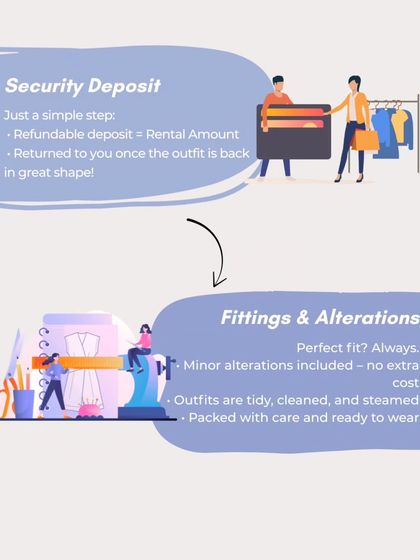 Let's talk about the details. A refundable security deposit and free minor alterations are all part of the seamless Rentofy experience.