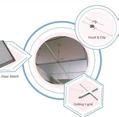 More examples of the materials used in commercial false ceilings, including different colored T-grids and fiber gypsum boards. We offer a variety of options to match any interior design.