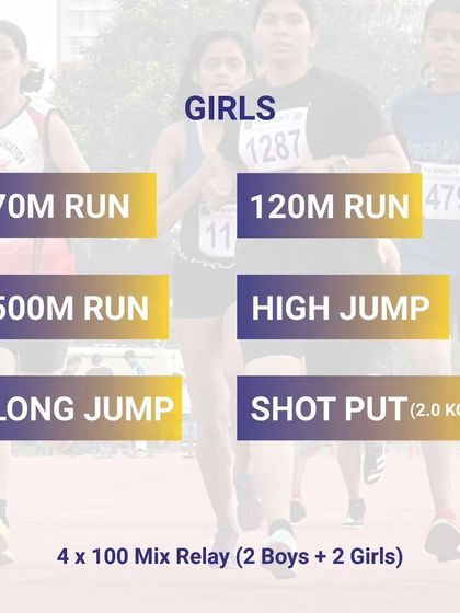 The list of events for the Girls U-14 category.