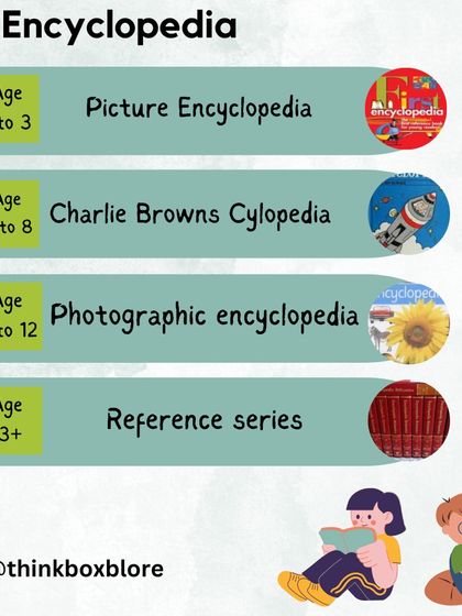 ThinkBox - Curated Reading Programs for Children A Guide for the Reading Journey photo 23