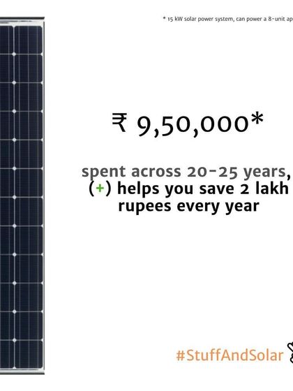 Solarify - Residential Rooftop Solar Installation Solar Explained photo 7