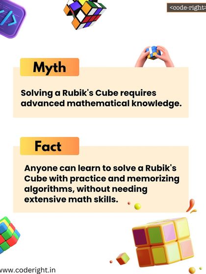 Here's a myth and fact about the Rubik's Cube. You don't need advanced math to solve it; you need to learn and memorize algorithms, which is a great exercise in computational thinking.