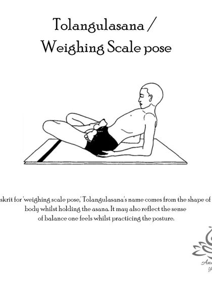 Anagha Yoga - Therapeutic Yoga Yoga Foundations: Asana Library photo 76