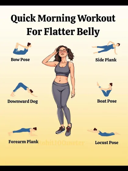 This graphic shows a quick morning workout for a flatter belly, combining yoga poses like Downward Dog and Bow Pose with core exercises like Side Plank and Boat Pose.