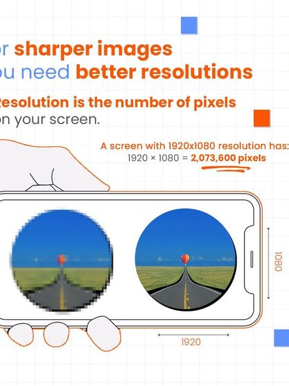 Bhanzu - Online Math Classes for Kids (K-9) Math is Everywhere photo 20