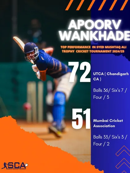 Our senior player Apoorv Wankhade showing his class on the big stage with two brilliant half-centuries in the Syed Mushtaq Ali Trophy.