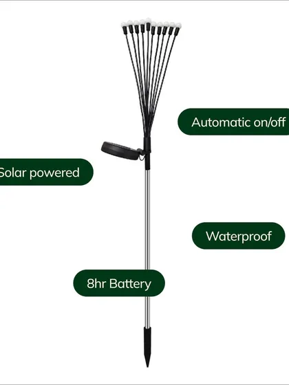 A closer look at the simple, effective design of the solar lights. The stake goes directly into the soil, and the solar panel charges the battery during the day.