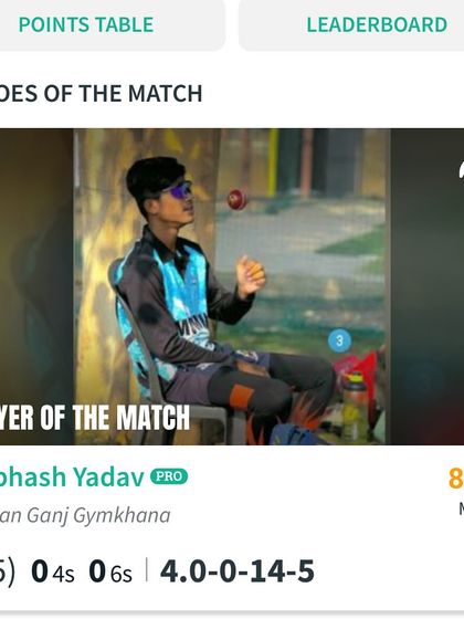 The scorecard showing Subhash Yadav as the Player of the Match for his incredible bowling spell.