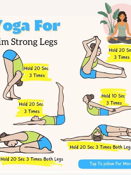 This infographic shows a yoga routine for slim, strong legs, featuring poses that stretch the hamstrings and strengthen the quadriceps.