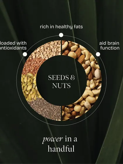 I believe in the power of whole foods. This infographic shows how a simple handful of seeds and nuts can be a powerhouse of nutrition, providing healthy fats for brain function and antioxidants to fight stress. It's about getting maximum benefit from simple ingredients.