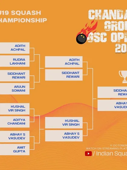 The draw for the Boys Under 19 Championship. Clear and accessible draws are essential for players to prepare for their matches.