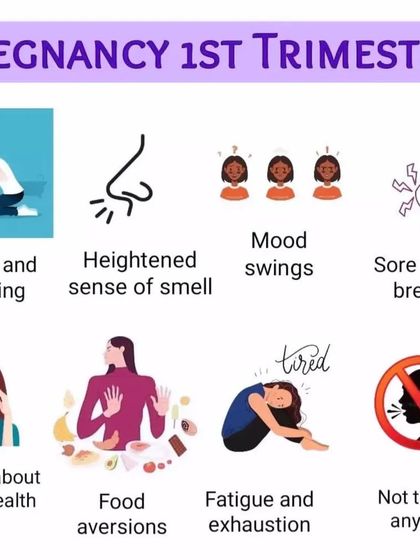 The first trimester is a time of rapid change, often accompanied by nausea, fatigue, mood swings, and food aversions. I help you manage these early symptoms with Ayurvedic practices to ensure a positive start to your pregnancy.