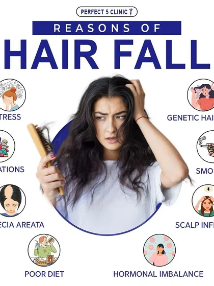 The first step to effective treatment is a proper diagnosis. Hair fall can stem from various issues like stress, hormonal imbalance, or genetics. We evaluate all possible causes to create a personalized hair restoration plan just for you.