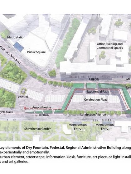 The master plan for our Kharkiv Freedom Square proposal, illustrating the three key design elements: the Dry Fountain, the Pedestal, and the Regional Administrative Building, all connected by an urban ribbon.
