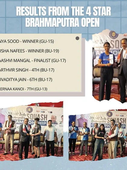Results from the 4 Star Brahmaputra Open, where our students secured top positions, including a first-time 4-star win for Anya Sood.