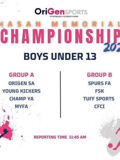 An overview of the participating teams in the Boys Under 13 category.