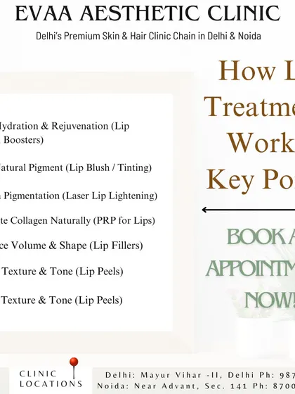 An informational graphic explaining the key mechanisms of our lip treatments. We use different methods to achieve deep hydration, boost natural pigment, stimulate collagen, and enhance volume.