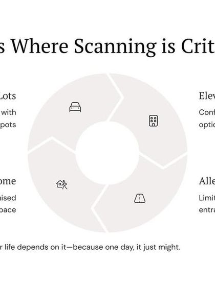 The Survival Mindset: Strategy & Awareness photo 22