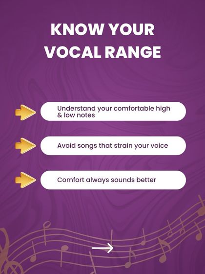 Knowing your vocal range is crucial. This image advises you to understand your comfortable high and low notes and avoid songs that strain your voice. Comfort always sounds better.